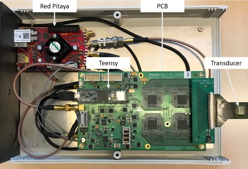Diagram mapping three typical RG316 use cases: module jumpers, test patch cords, and adapter leads Diagram mapping three typical RG316 use cases: module jumpers, test patch cords, and adapter leads