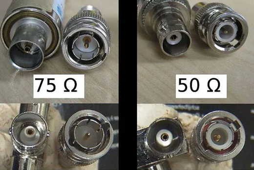 Comparison diagram showing 50-ohm and 75-ohm BNC connectors, highlighting impedance differences and potential mismatch Comparison diagram showing 50-ohm and 75-ohm BNC connectors, highlighting impedance differences and potential mismatch