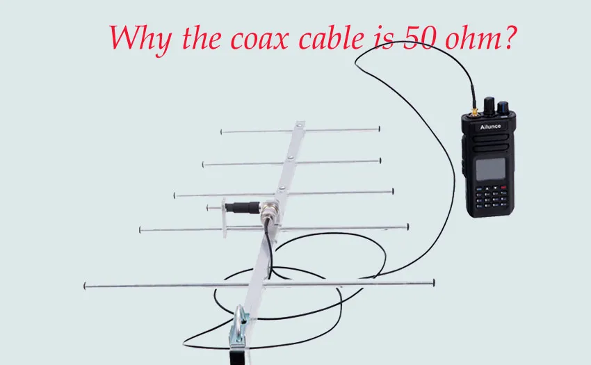 Conceptual diagram illustrating why 50-ohm coaxial cable dominates RF system design Conceptual diagram illustrating why 50-ohm coaxial cable dominates RF system design