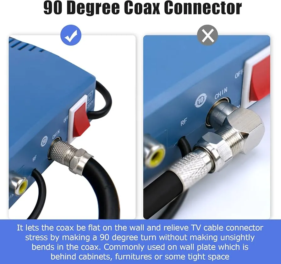 Illustration of a 90-degree coax connector used on a wall plate behind furniture or in a tight space, allowing the cable to lie flat against the wall Illustration of a 90-degree coax connector used on a wall plate behind furniture or in a tight space, allowing the cable to lie flat against the wall