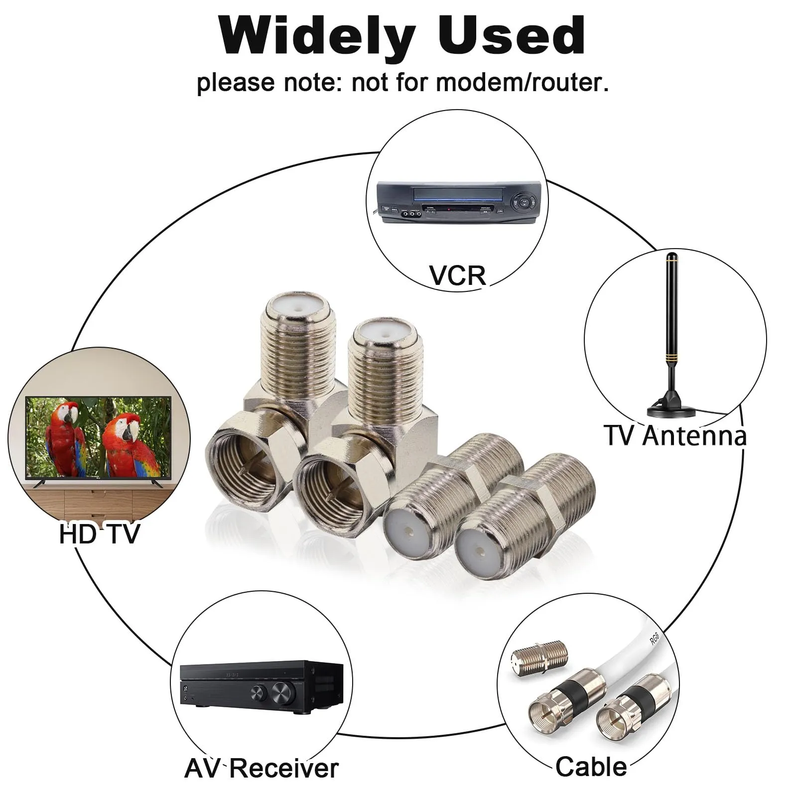 Close-up photograph of a 90-degree coax connector (right-angle F-type adapter) showing its threaded F-type interface and compact right-angle design Close-up photograph of a 90-degree coax connector (right-angle F-type adapter) showing its threaded F-type interface and compact right-angle design