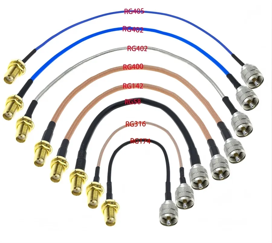 Diagram showing relationships between 50-ohm cable families (RG316, RG58, LMR) and common connectors (SMA, BNC, N-type) Diagram showing relationships between 50-ohm cable families (RG316, RG58, LMR) and common connectors (SMA, BNC, N-type)