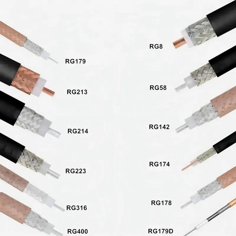 Side-by-side comparison of RG316, RG58, and LMR-400 coaxial cables showing diameter differences Side-by-side comparison of RG316, RG58, and LMR-400 coaxial cables showing diameter differences