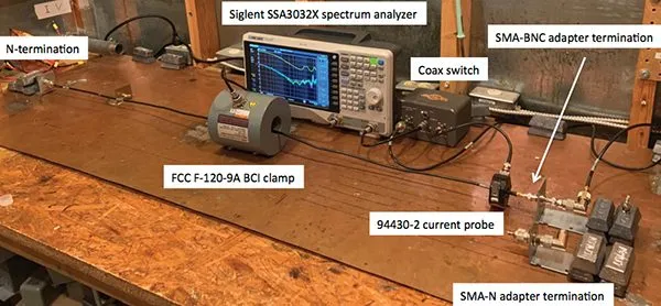 Diagram showing that connectors and adapters contribute to insertion loss in addition to cable attenuation Diagram showing that connectors and adapters contribute to insertion loss in addition to cable attenuation