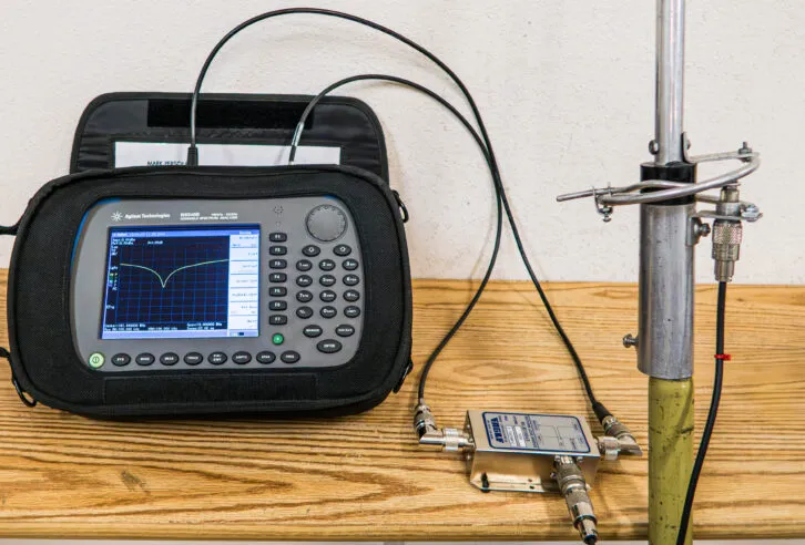 Diagram showing a continuous 50-ohm signal path from a radio through a cable to an antenna Diagram showing a continuous 50-ohm signal path from a radio through a cable to an antenna