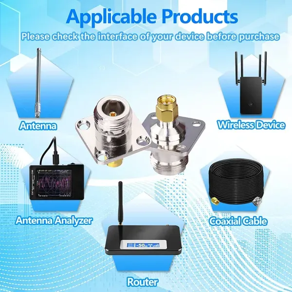 Diagram showing an SMA adapter cable as a flexible transition between a module and a panel connector Diagram showing an SMA adapter cable as a flexible transition between a module and a panel connector