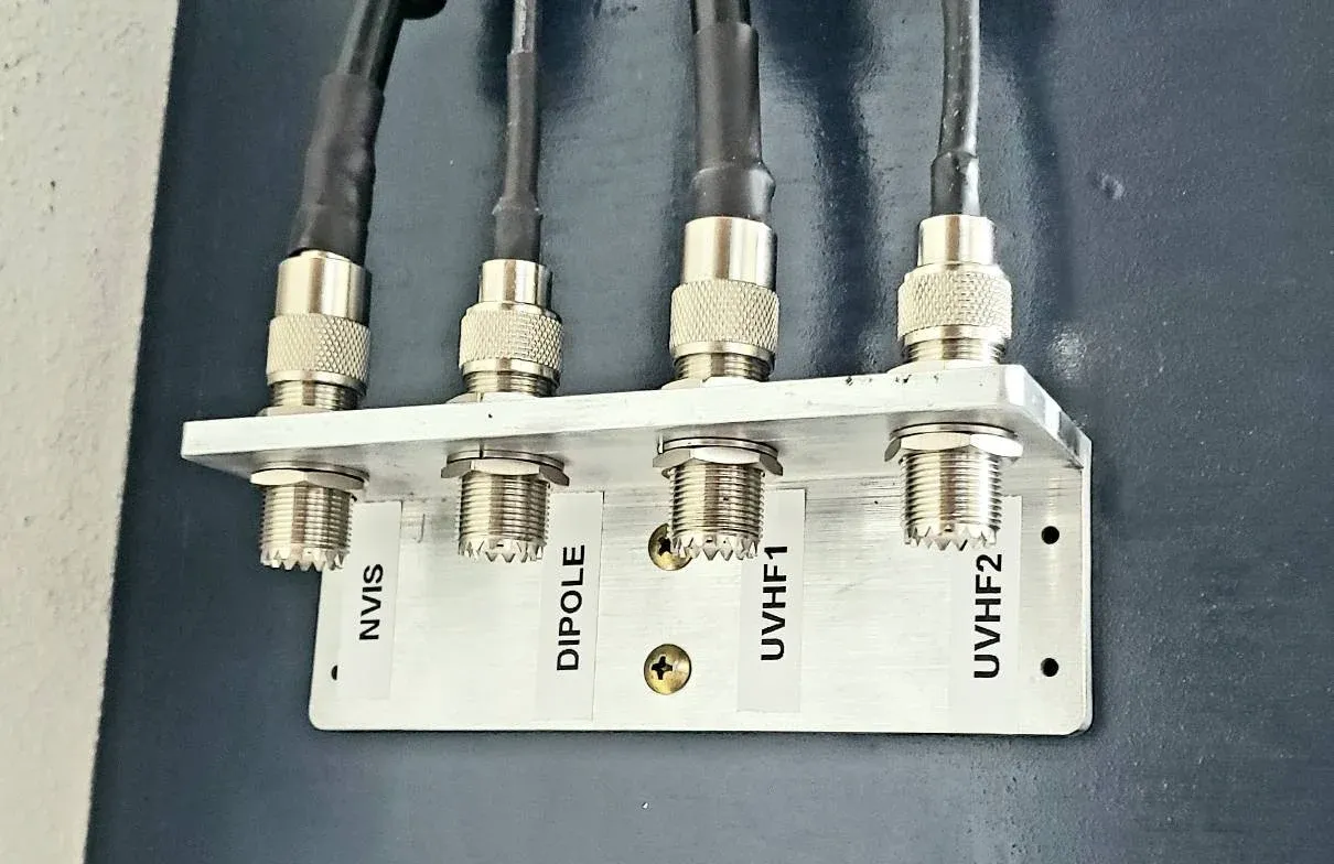 Detailed diagram of an RF signal path showing multiple cable segments: internal jumper, panel transition, patch cable, feeder cable, antenna Detailed diagram of an RF signal path showing multiple cable segments: internal jumper, panel transition, patch cable, feeder cable, antenna