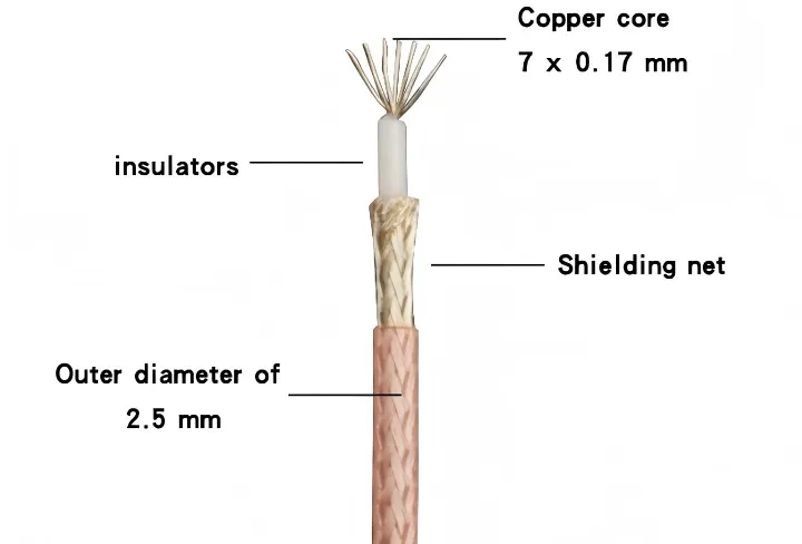 Close-up of RG316 coaxial cable showing its small diameter and flexible construction Close-up of RG316 coaxial cable showing its small diameter and flexible construction