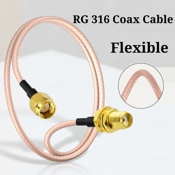 Close-up of RG316 coaxial cable, showing its small diameter, PTFE dielectric, and braided shield Close-up of RG316 coaxial cable, showing its small diameter, PTFE dielectric, and braided shield