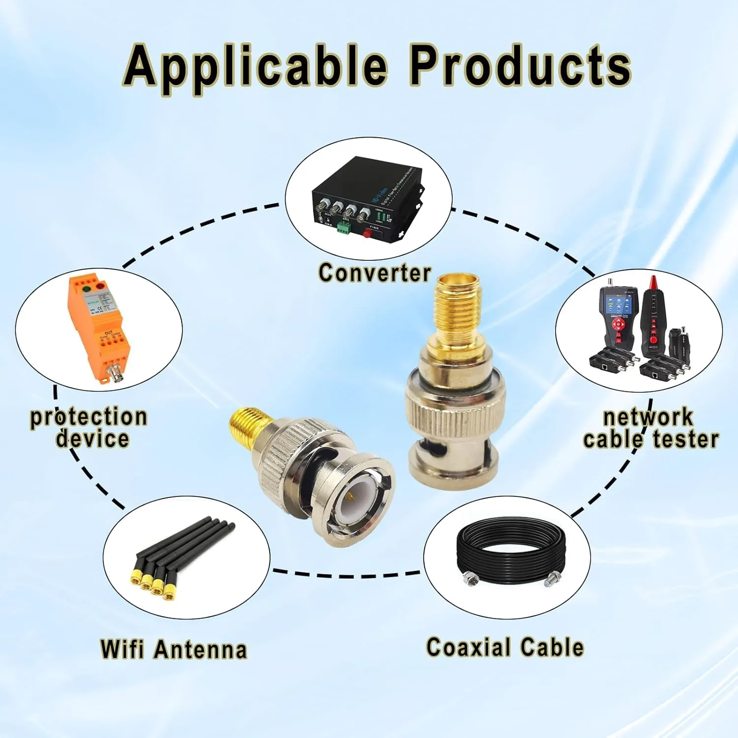 Photograph of a typical test setup showing an SMA to BNC adapter connecting an SMA device to a BNC instrument Photograph of a typical test setup showing an SMA to BNC adapter connecting an SMA device to a BNC instrument
