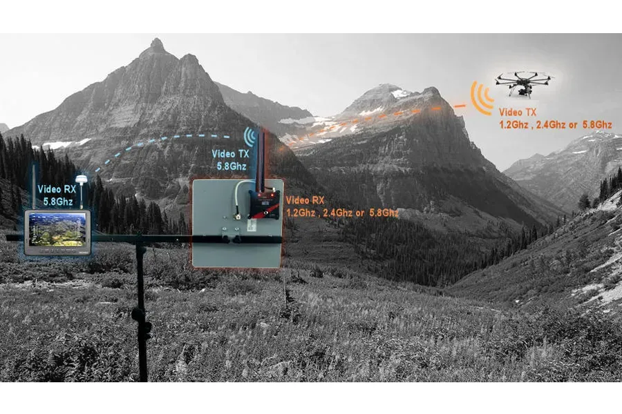 FPV drone banking around a concrete parking structure with video breakup on goggles FPV drone banking around a concrete parking structure with video breakup on goggles