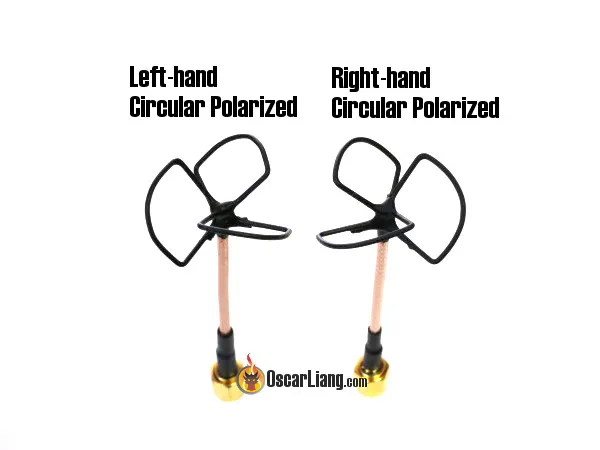 Diagram comparing LHCP and RHCP antennas side by side, showing symmetrical patterns but opposite rotation Diagram comparing LHCP and RHCP antennas side by side, showing symmetrical patterns but opposite rotation
