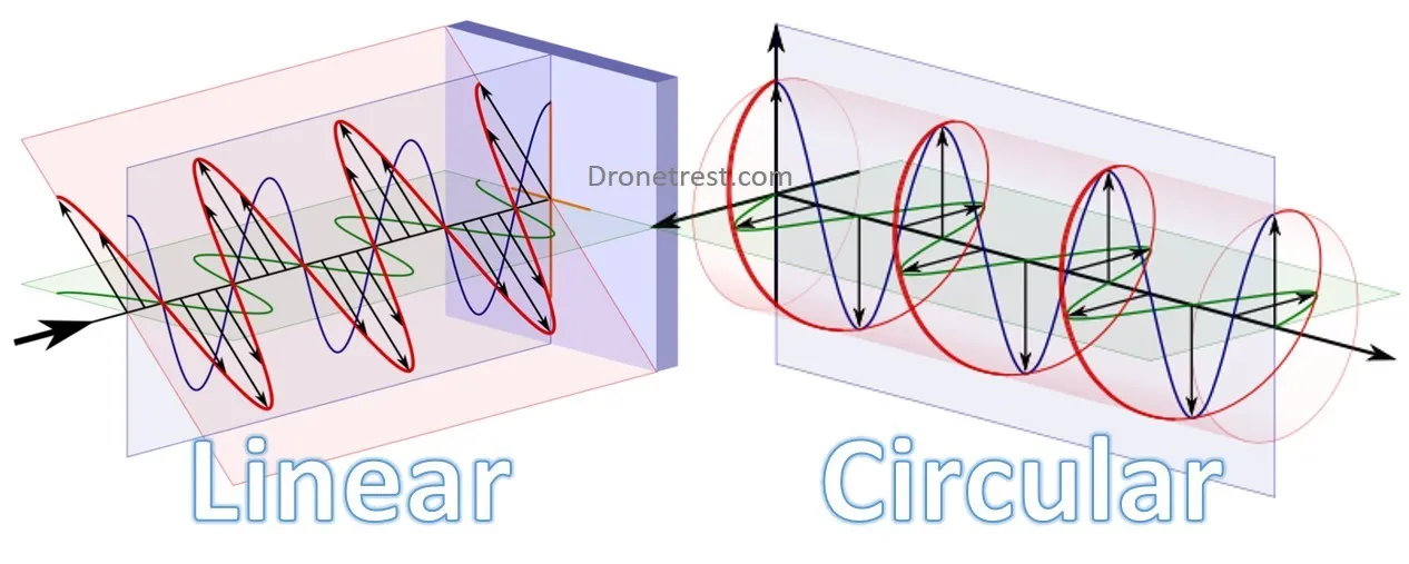 Screenshot of a selection matrix with fields: use case, polarization, connector, form factor, crash exposure Screenshot of a selection matrix with fields: use case, polarization, connector, form factor, crash exposure