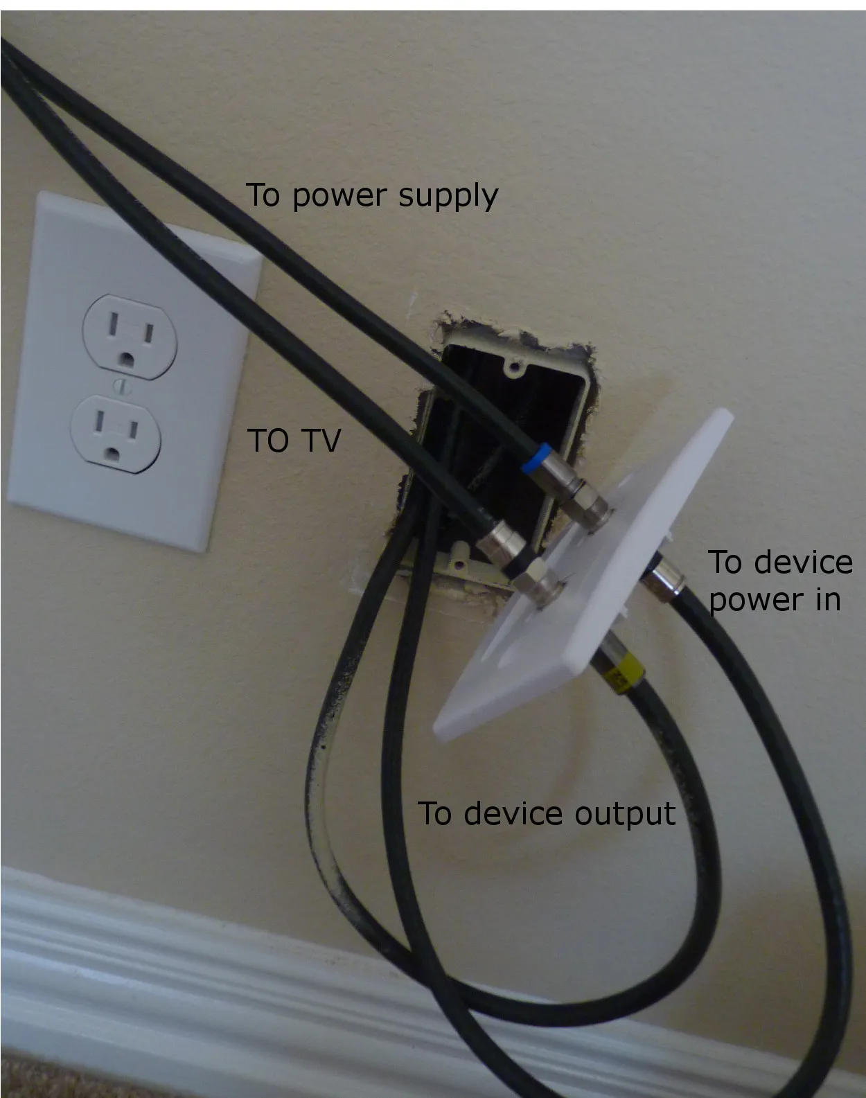 Realistic home TV installation scene with a wall-mounted TV, coax cable from wall plate, and a splitter visible near the TV Realistic home TV installation scene with a wall-mounted TV, coax cable from wall plate, and a splitter visible near the TV