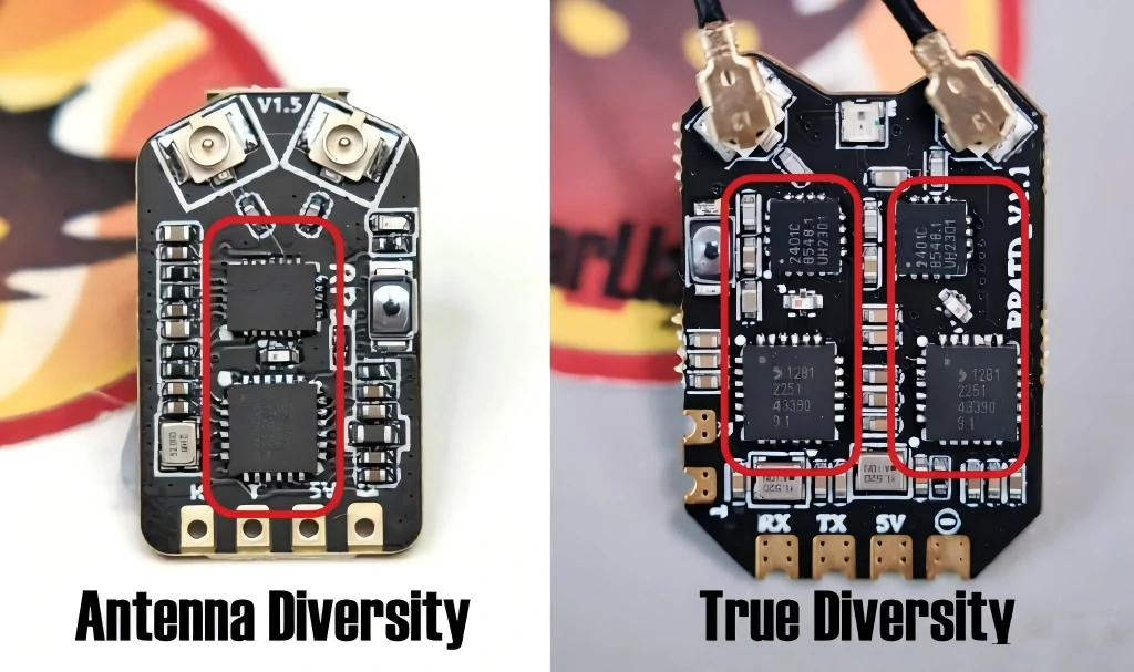Antenna diversity versus true diversity FPV receiver board comparison Antenna diversity versus true diversity FPV receiver board comparison