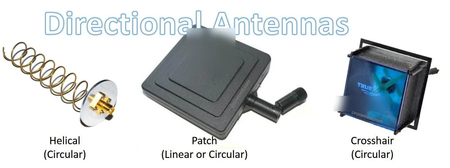 Directional antenna FPV receiver setup directional antenna form factor comparison - RF Antenna Directional antenna FPV receiver setup directional antenna form factor comparison for RF engineering applications