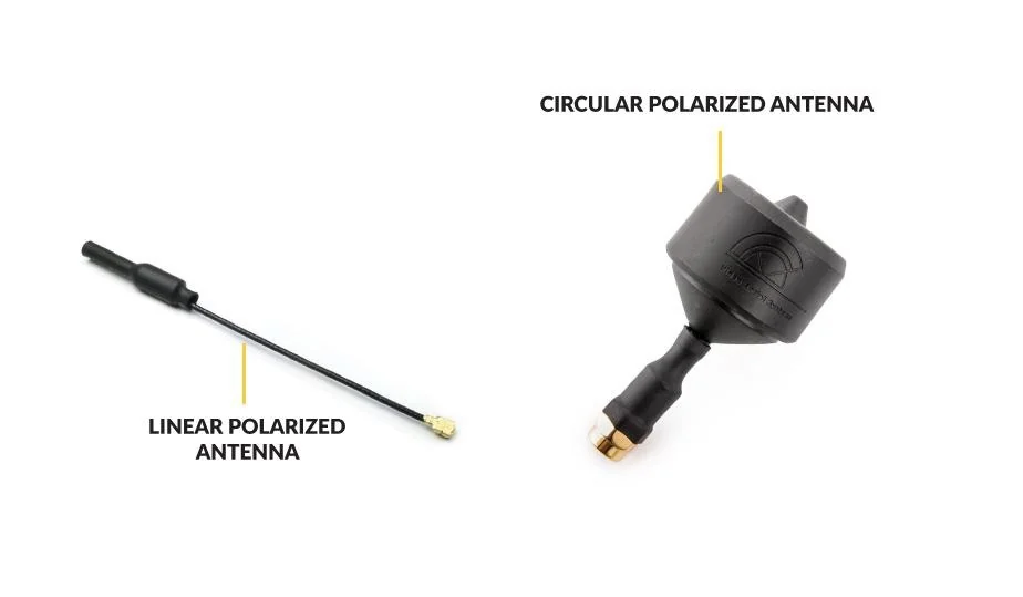 Directional antenna FPV receiver setup linear and circular polarized antenna comparison - RF Antenna Directional antenna FPV receiver setup linear and circular polarized antenna comparison for RF engineering applications