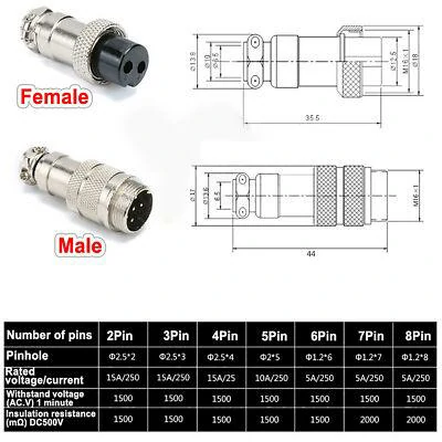 GX16 connector male and female dimensions with 2-pin to 8-pin electrical specifications GX16 connector male and female dimensions with 2-pin to 8-pin electrical specifications