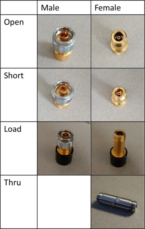 Male and female Open Short Load and Thru calibration standards Male and female Open Short Load and Thru calibration standards