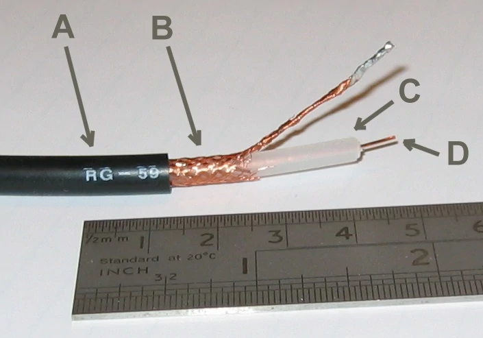 RG58 coaxial cable cutaway showing jacket braided shield dielectric and center conductor RG58 coaxial cable cutaway showing jacket braided shield dielectric and center conductor