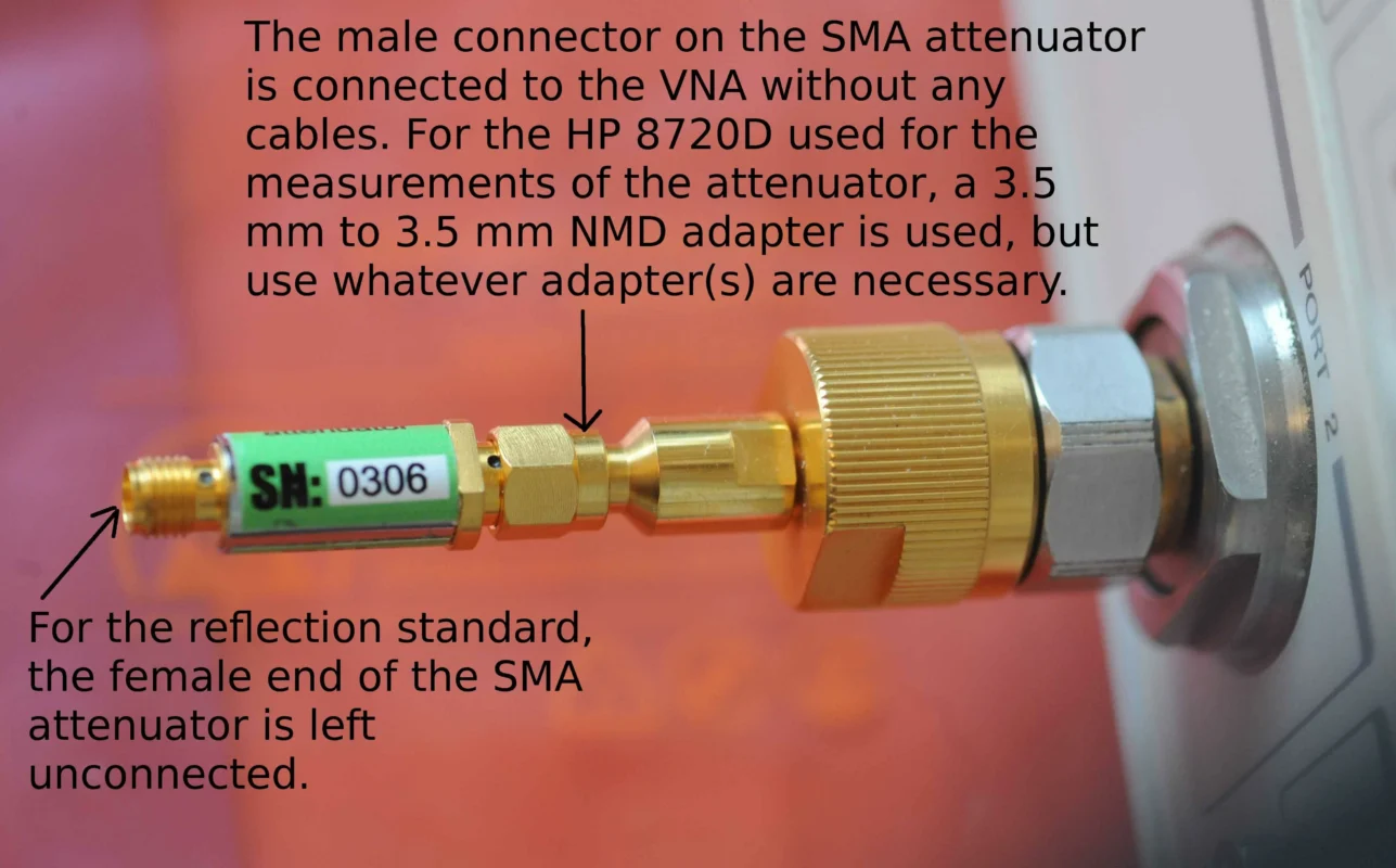 SMA attenuator connected directly to a VNA for reflection measurement SMA attenuator connected directly to a VNA for reflection measurement