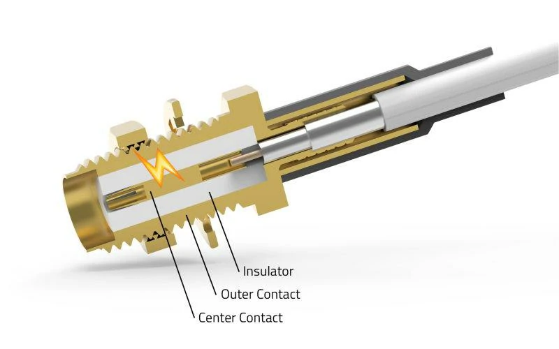 SMA connector internal structure with center contact insulator and outer contact SMA connector internal structure with center contact insulator and outer contact