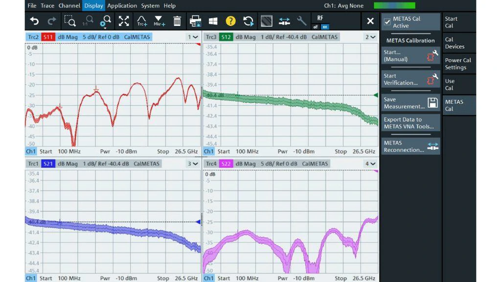 VNA display showing S11 S12 S21 and S22 measurements up to 26.5 GHz VNA display showing S11 S12 S21 and S22 measurements up to 26.5 GHz