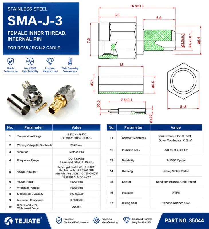 SMA-J-3 male connector dimensions and specifications for RG58 and RG142 coaxial cable SMA-J-3 male connector dimensions and specifications for RG58 and RG142 coaxial cable