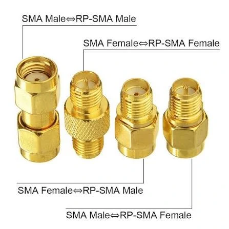 SMA and RP-SMA male and female connector polarity comparison SMA and RP-SMA male and female connector polarity comparison