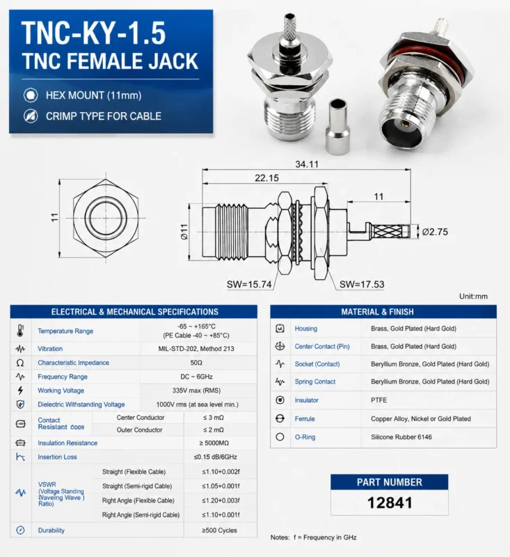 TNC female bulkhead crimp connector drawing with dimensions and DC to 6 GHz specifications TNC female bulkhead crimp connector drawing with dimensions and DC to 6 GHz specifications