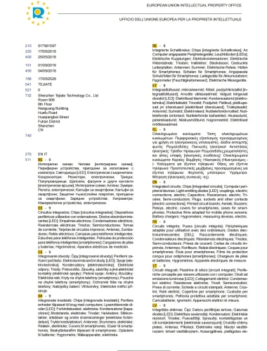 Eu Intellectual Property Certificate1
