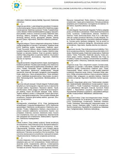 Eu Intellectual Property Certificate11