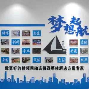 Team photo wall showcasing commitment to RF coaxial connector solutions