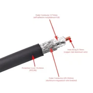 Lmr400 Low Loss Foamed Rf Cable 7d-fb Low Attenuation Signal Feeder 50 Ohm Coaxial Cable1
