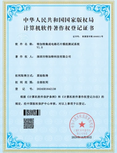 Registration Certificate21