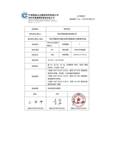 Test Report