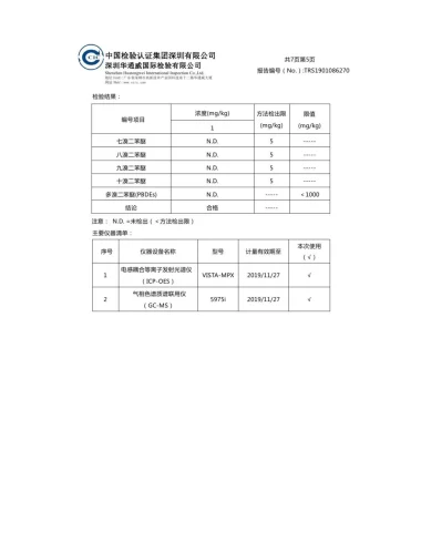 Test Report51
